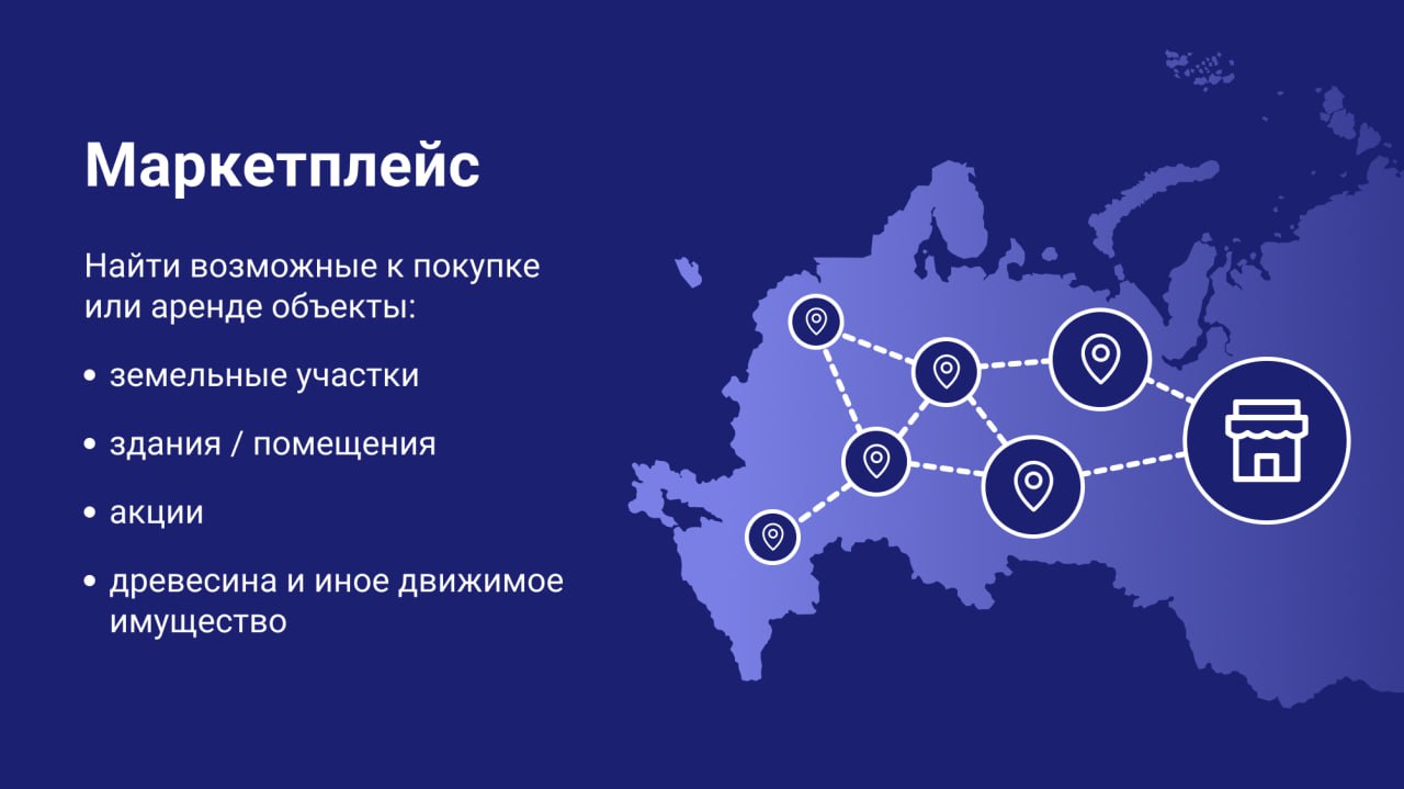 ФОИВ ОСП